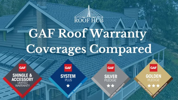 GAF Roof Shingle Warranty Comparison (Best and Worst Coverage) - Roof Hub