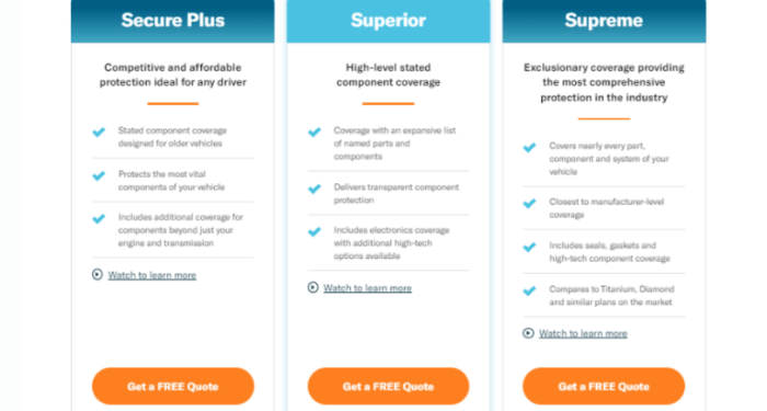 Endurance Warranty Lawsuit: What You Need to Know